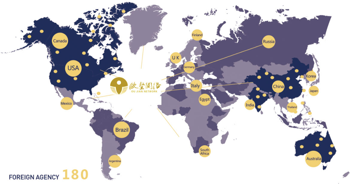 Partenaires dans le monde