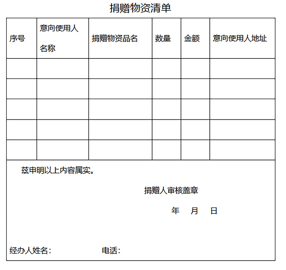 Fight Against Novel Coronavirus23