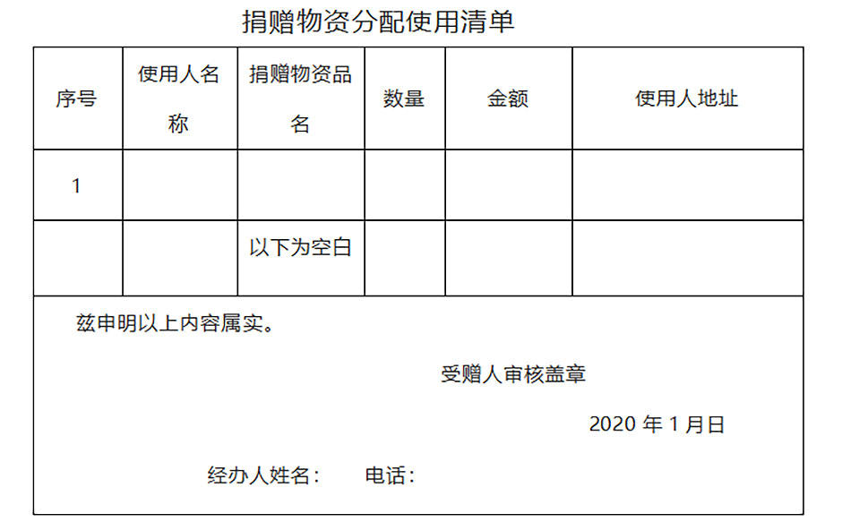 Fight Against Novel Coronavirus24