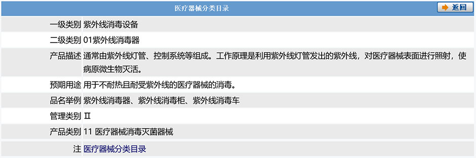 Fight Against Novel Coronavirus6